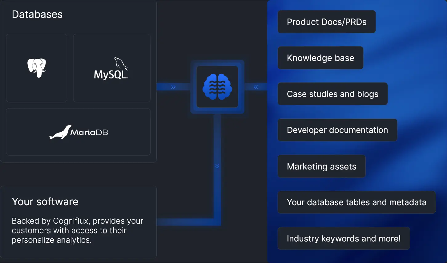How it works image